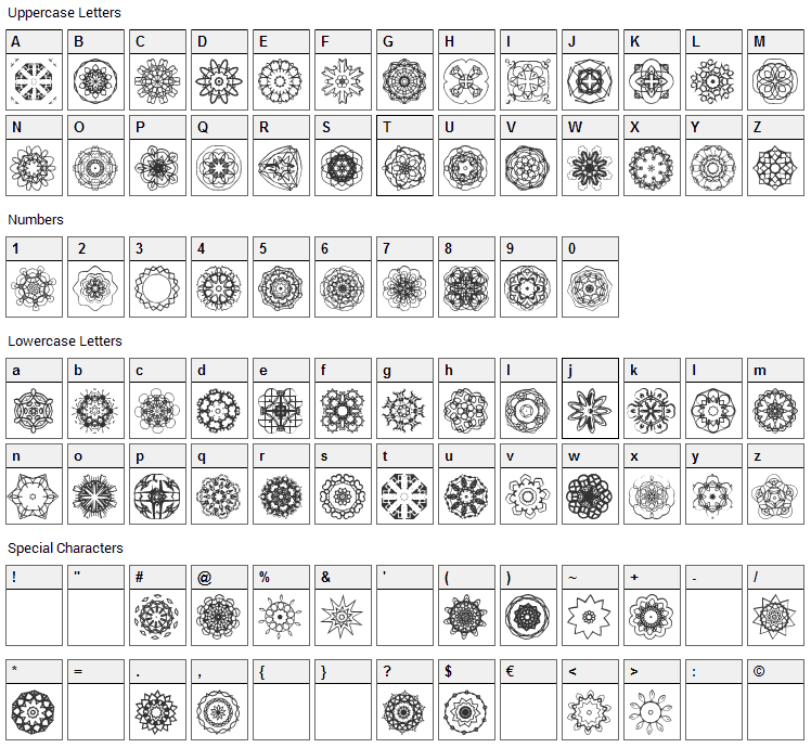 Extasy Font Character Map