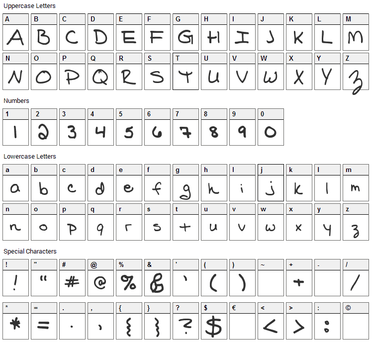 Extemporaneous Font Character Map