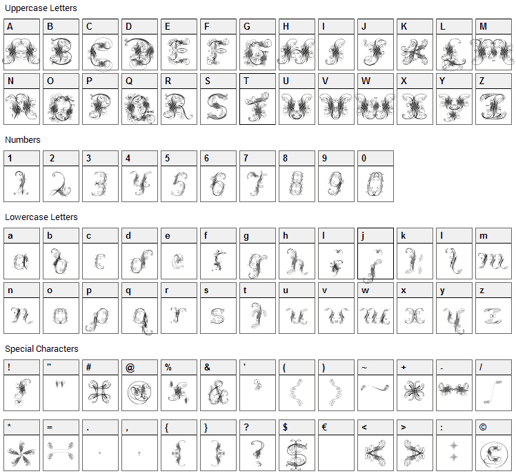 Extravagant Pete Font Character Map