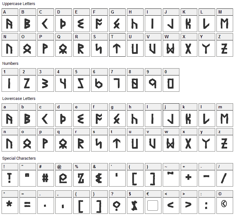 Eyvindr Font Character Map