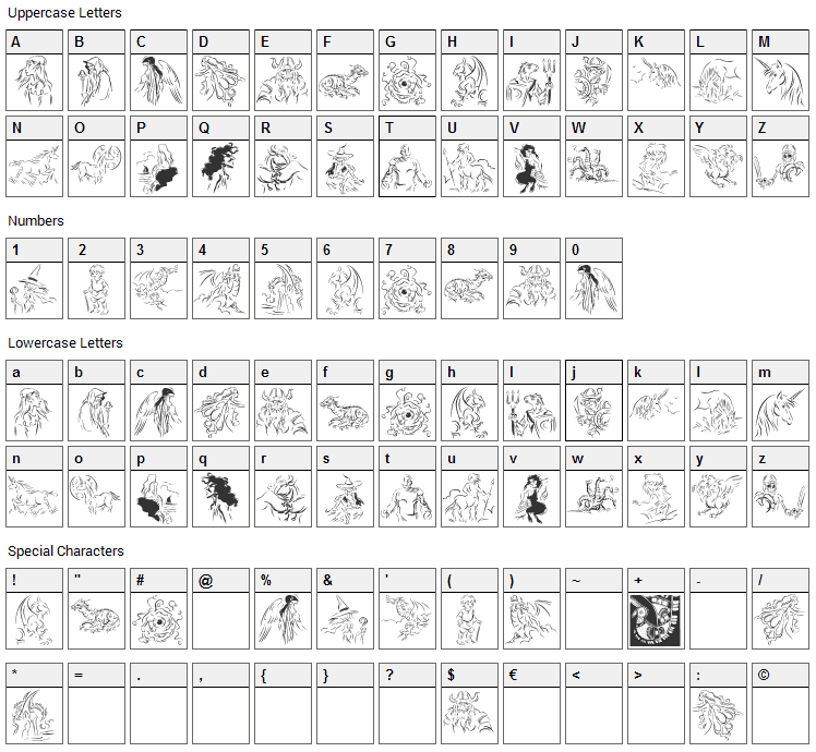 Fabulous MK Font Character Map