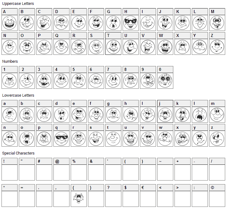 Face Font Character Map