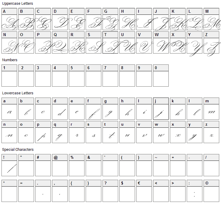 Face of Yesterday Font Character Map