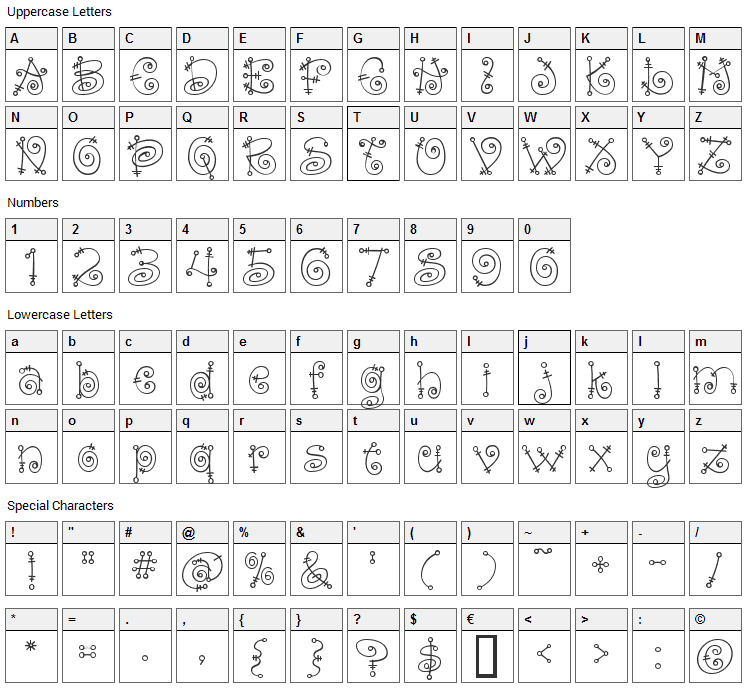 Fairytale Font Character Map