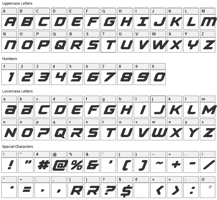 Falcon Punch Font Character Map