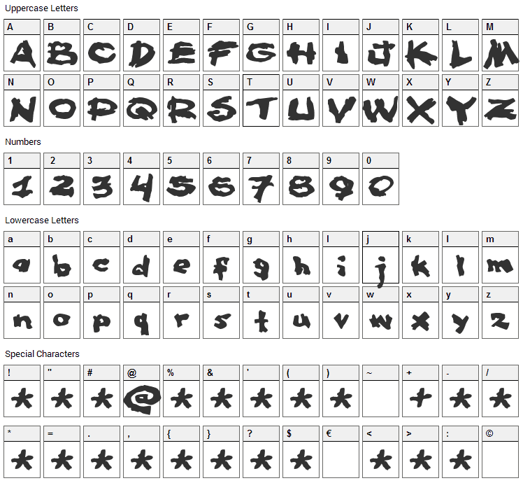 Famous Fromage Font Character Map