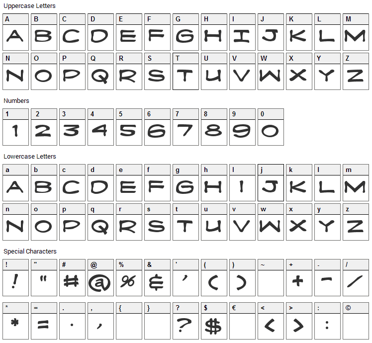 Fanboy Hardcore Font Character Map