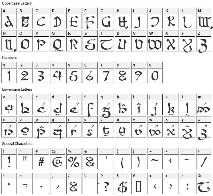 Fanjofey Font Character Map