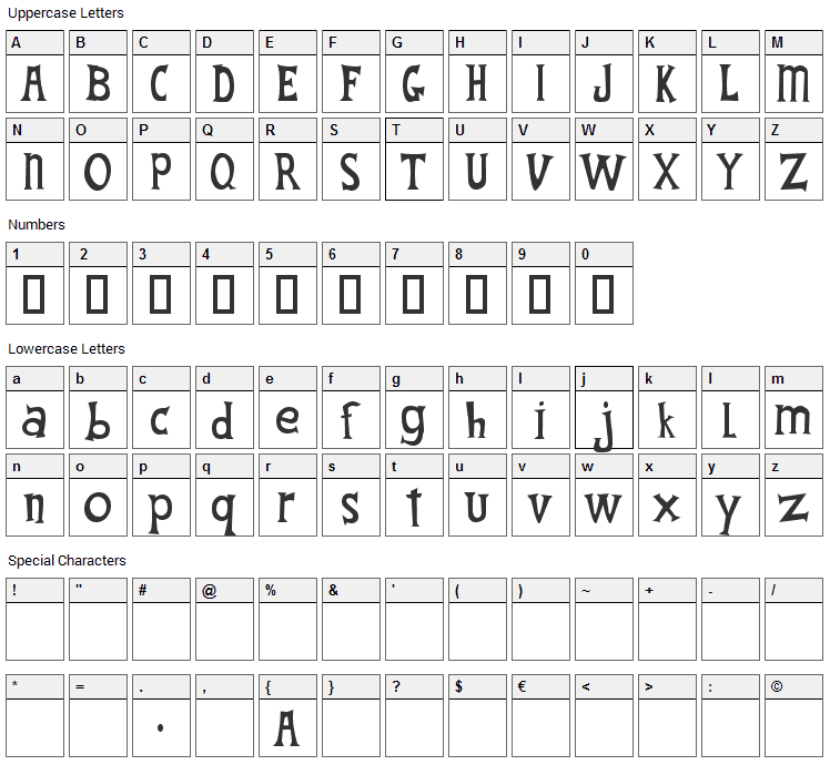 Fantastic Four Font Character Map