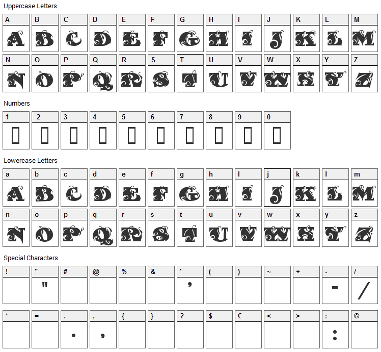 Fantastic MF Font Character Map