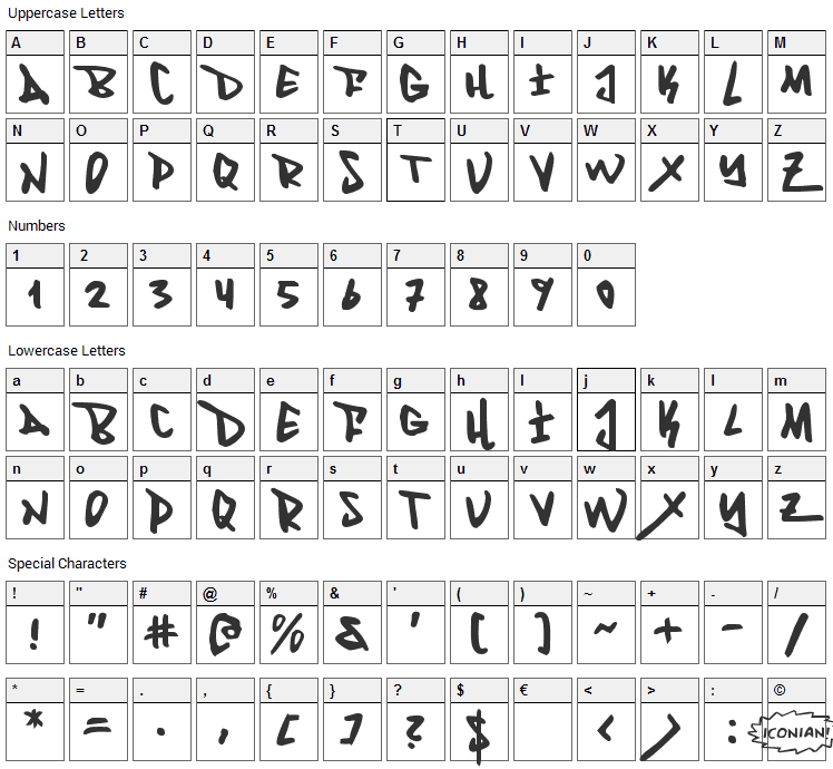 Fantom Font Character Map