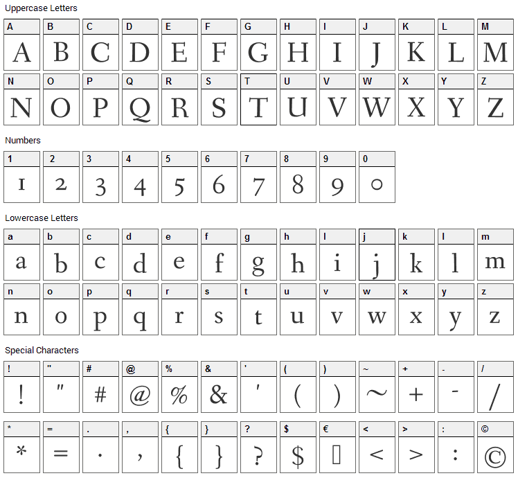 Fanwood Text Font Character Map