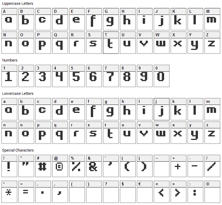 Fasttracker II Font Character Map