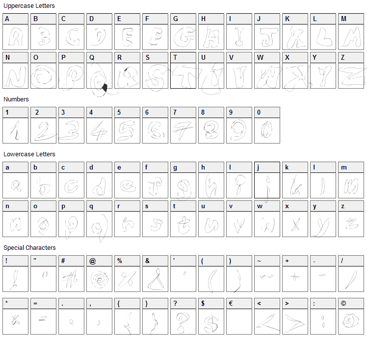 FasType Font Character Map