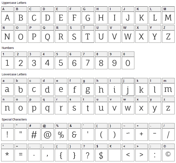 Fauna One Font Character Map
