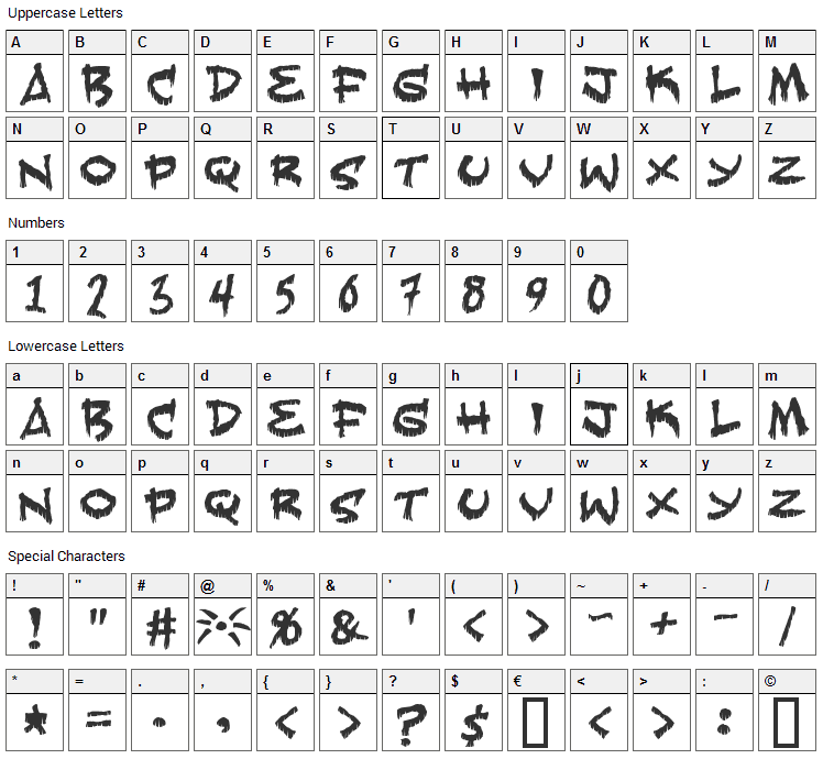 Fearless Font Character Map