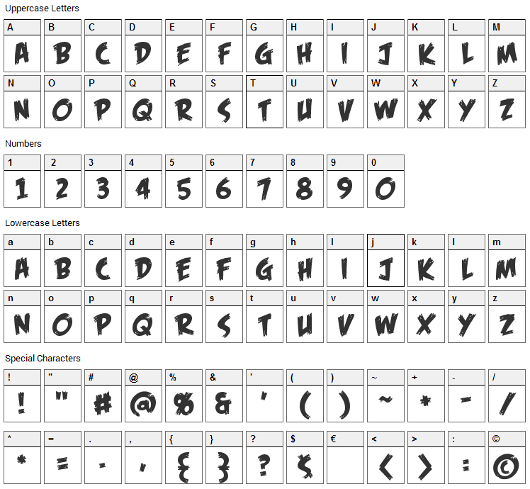 Feast of Flesh Font Character Map