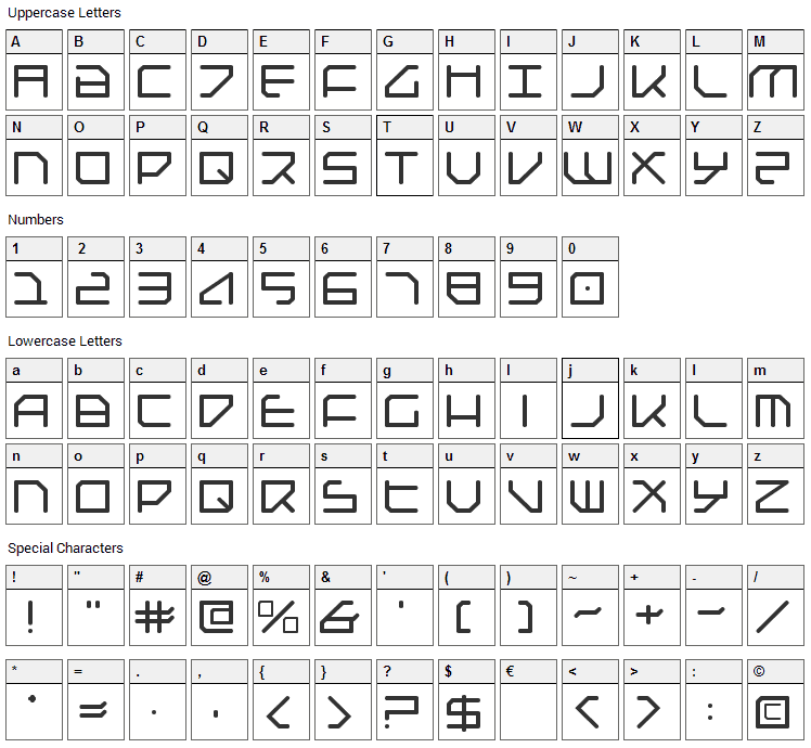 Federapolis Font Character Map