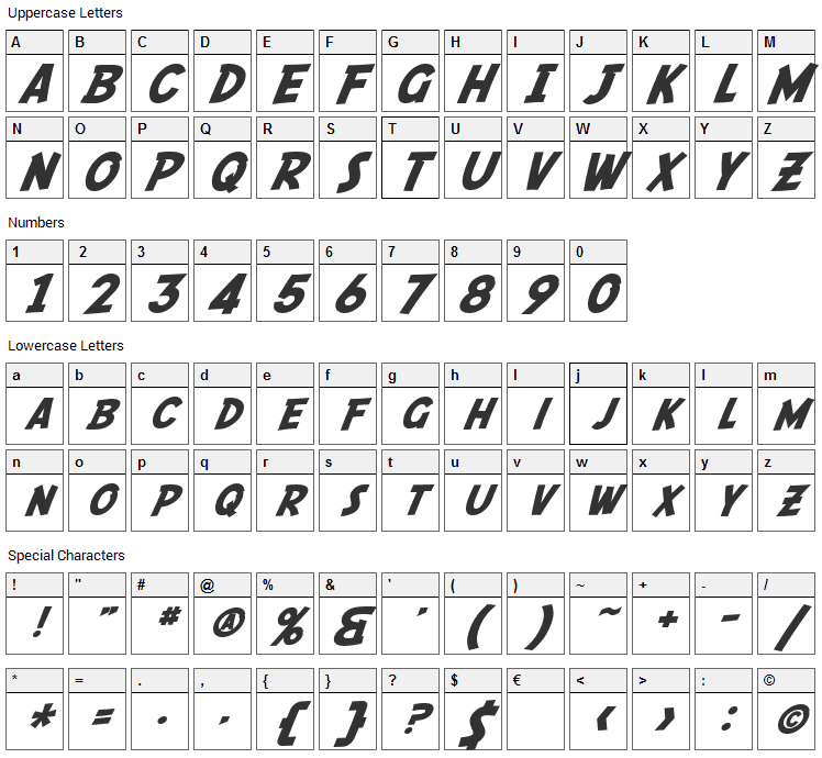 Fedora Font Character Map