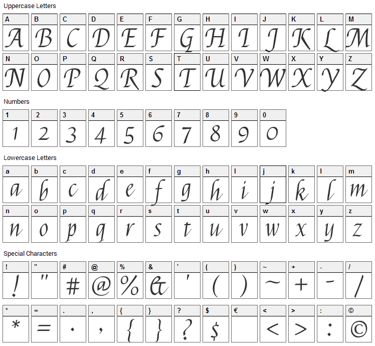 Felipa Font Character Map