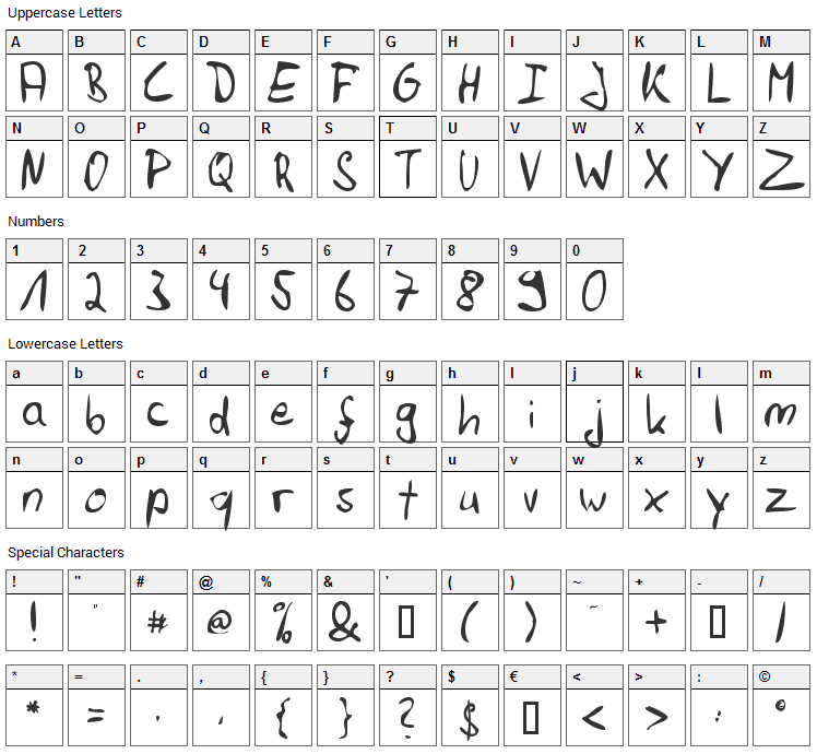 Felix Hand Font Character Map