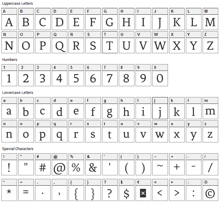 Fenix Font Character Map