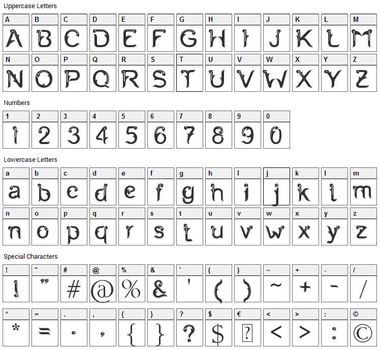 Fernanta Font Character Map