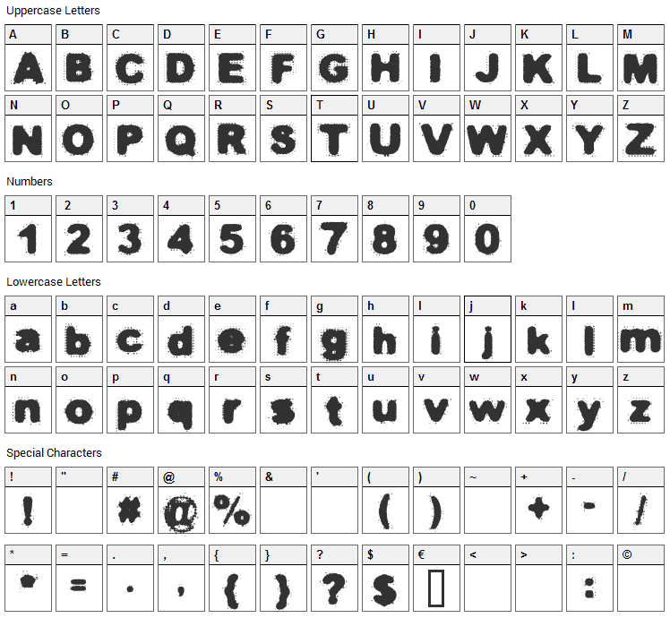 Ferrugem Font Character Map