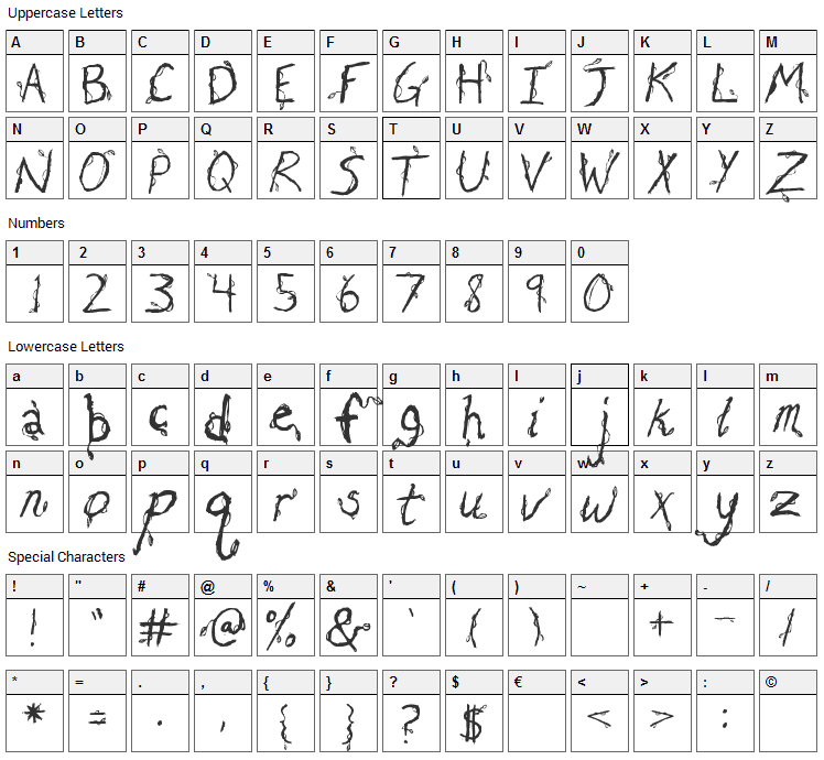 Fh Euphoria Font Character Map