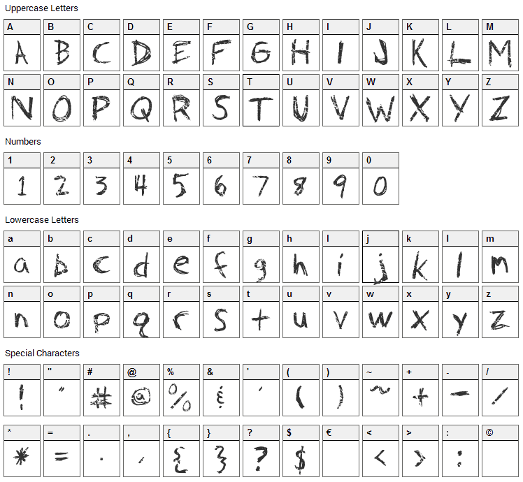 Fh Faith Font Character Map