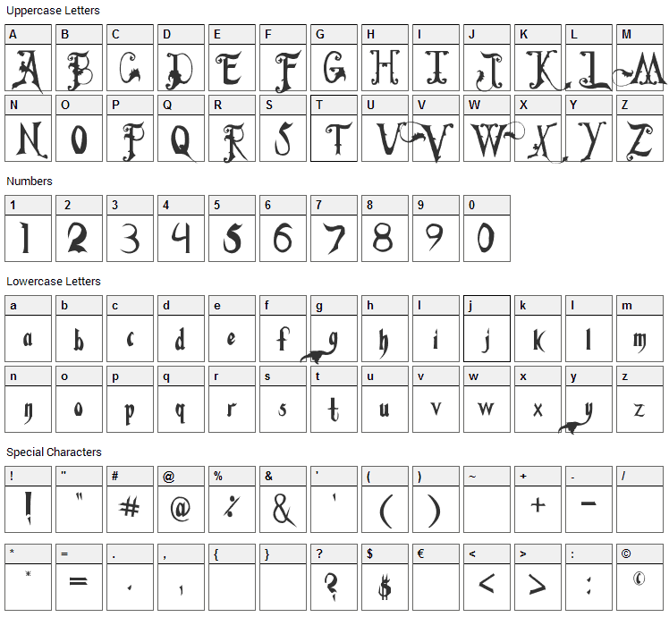 Fiddums Family Font Character Map