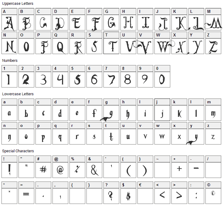 Addams Family Fonts - Israel