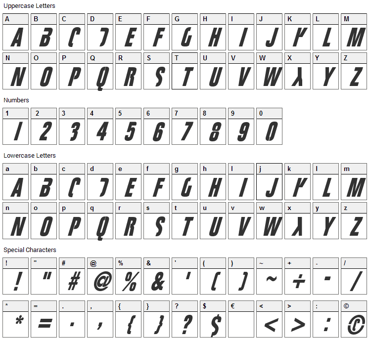 Fight This Font Character Map