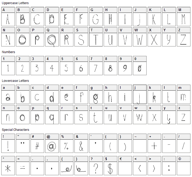 Fil Sans Font Character Map