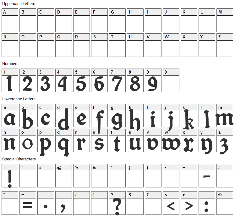 Fin Fraktur Font Character Map