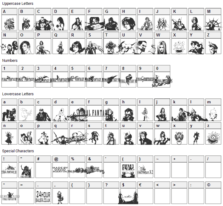 Final Fantasy Elements Font Character Map