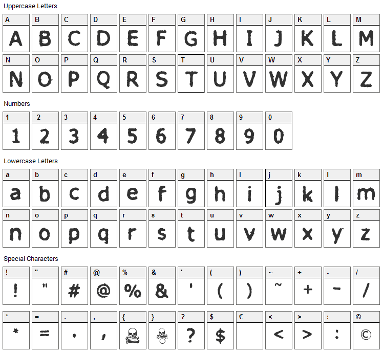 Finitimus Iungo Font Character Map