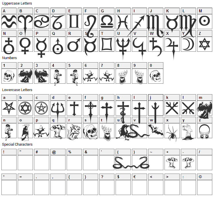 Fiolex Mephisto Dingbats Font Character Map