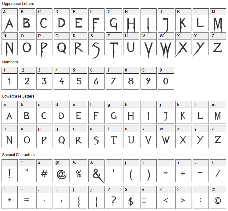 Fiolex Mephisto Font Character Map