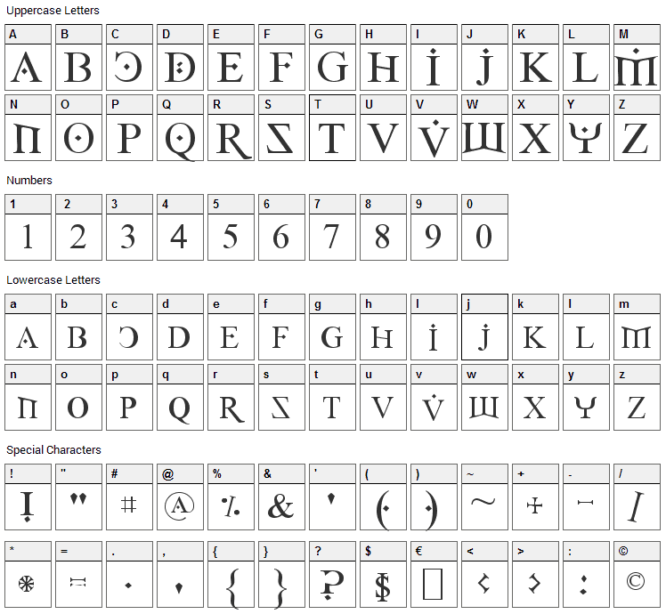 Fire Of Ysgard Font Character Map