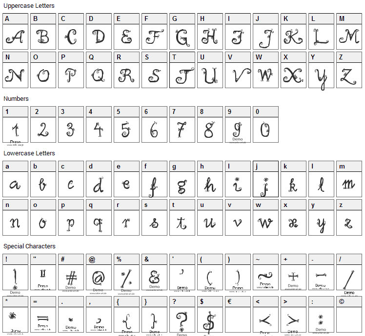 Firlefanz Font Character Map