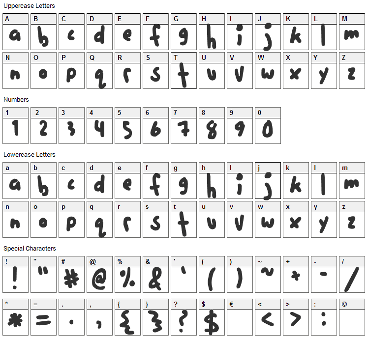 Five Cents Font Character Map