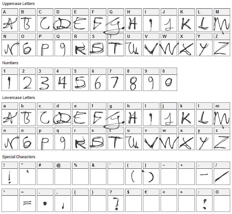 Fixogum Font Character Map