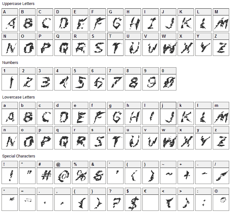 Flesh-Eating Comic Font Character Map