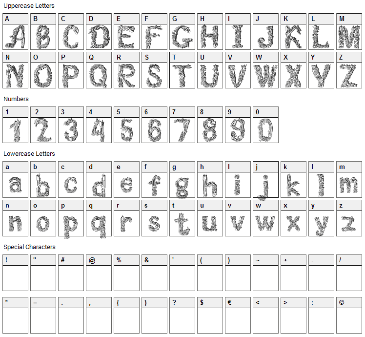 Florabet Font Character Map