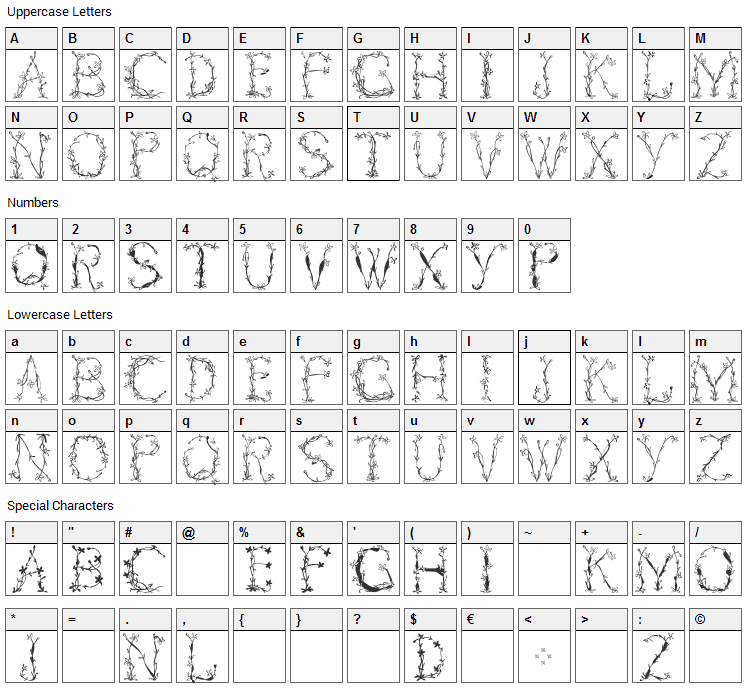 Florabetic Font Character Map