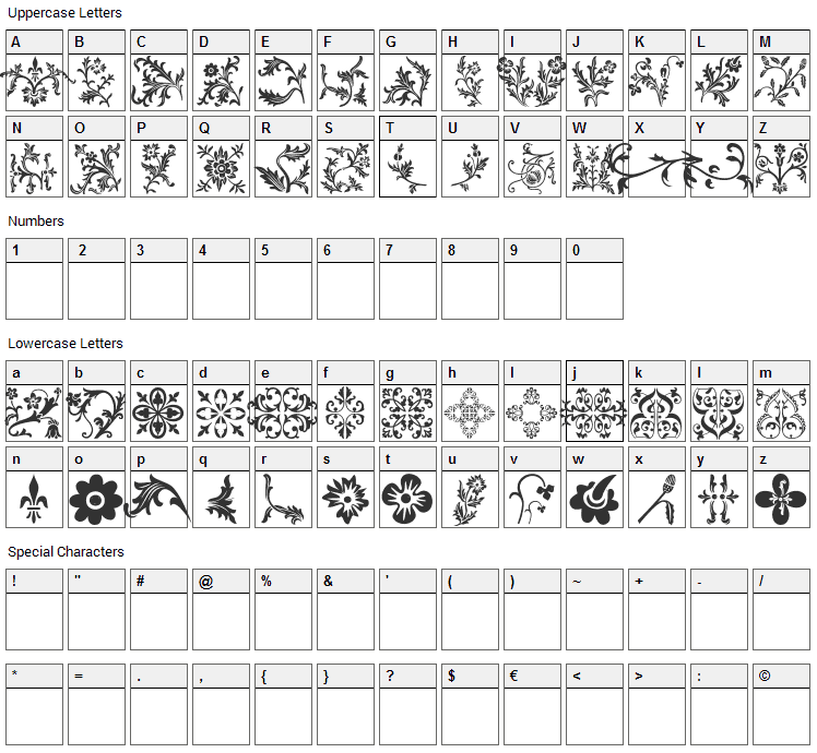 Floralia Font Character Map