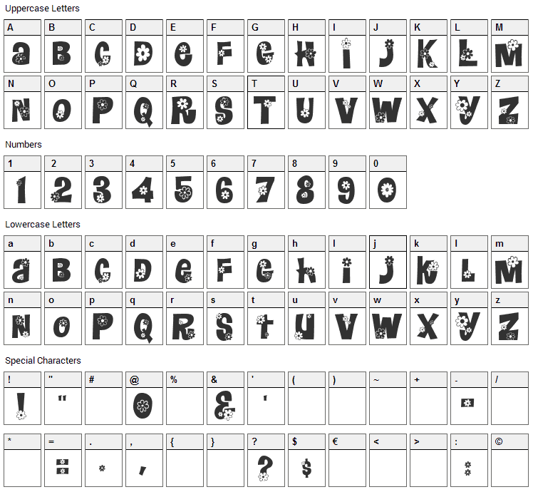 Floralies Font Character Map