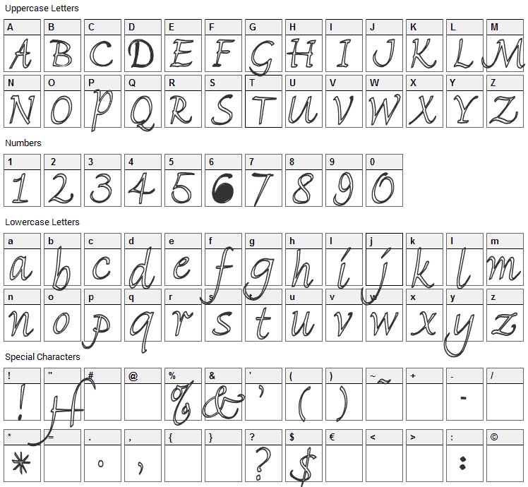 Florence Font Character Map