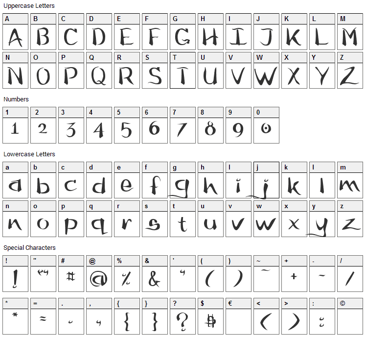 Flow Font Character Map